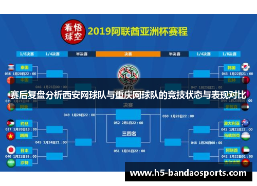赛后复盘分析西安网球队与重庆网球队的竞技状态与表现对比