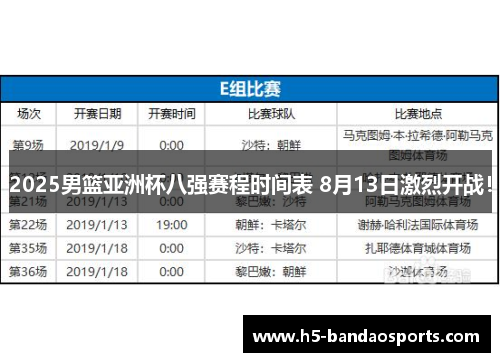 2025男篮亚洲杯八强赛程时间表 8月13日激烈开战！
